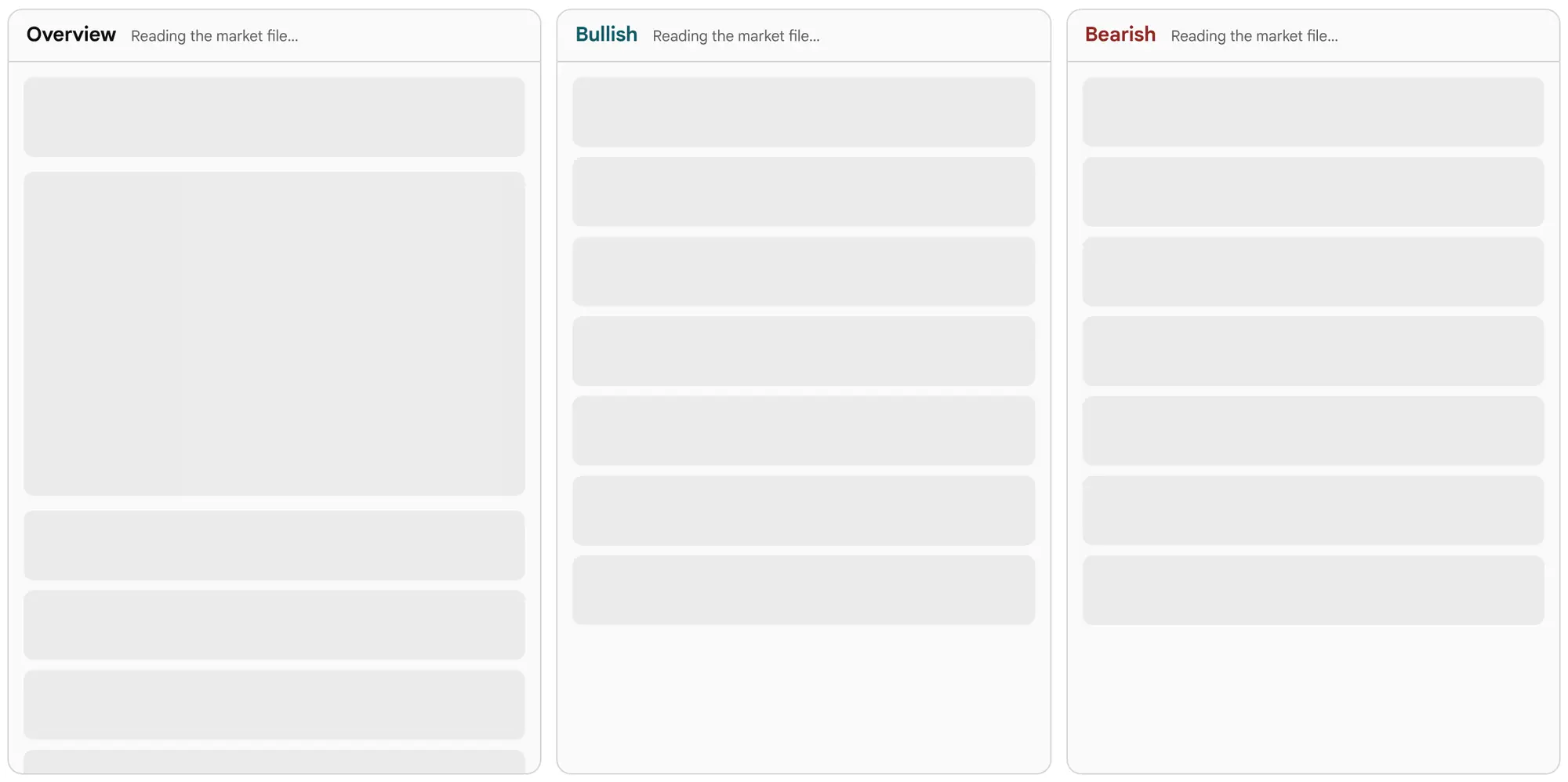 The earlier page, before 19 October 2026: Market Flow before the first read: three regions with grey placeholder blocks and the sentence Reading the market file under the Overview heading.