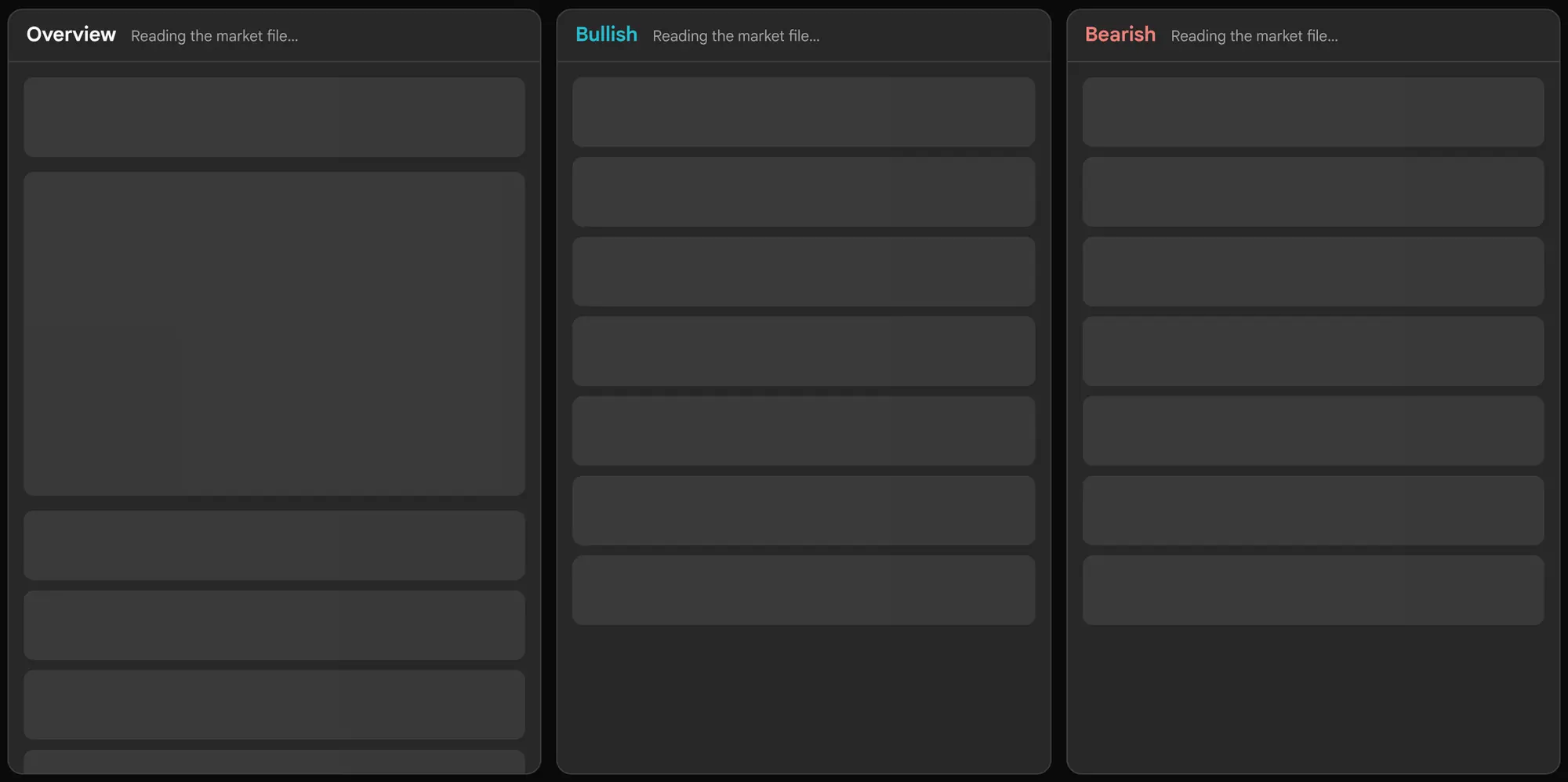 The earlier page, before 19 October 2026: Market Flow before the first read: three regions with grey placeholder blocks and the sentence Reading the market file under the Overview heading.