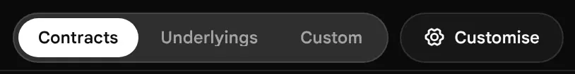 The Options Scanner page bar: a capsule switch reading Contracts, Underlyings and Custom, and a Customise button.