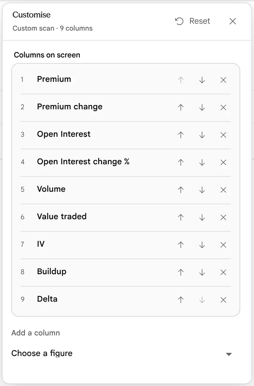 The earlier page, before 19 October 2026: The Customise panel of the Custom view listing the reader’s own columns with move up, move down and remove buttons.