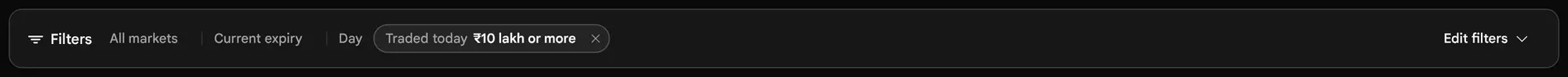 The folded filter bar with scope chips All markets, Current expiry and Day, one condition chip and an Edit filters button.