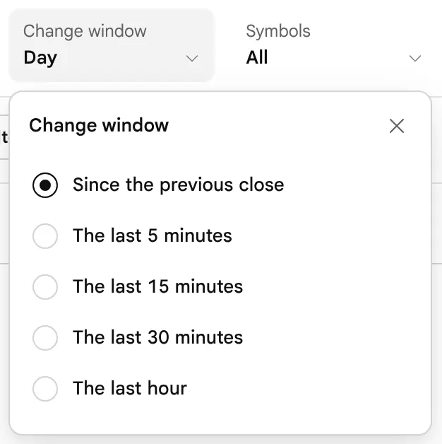 The Change window capsule opened: since the previous close, last 5, 15 and 30 minutes, and last hour.