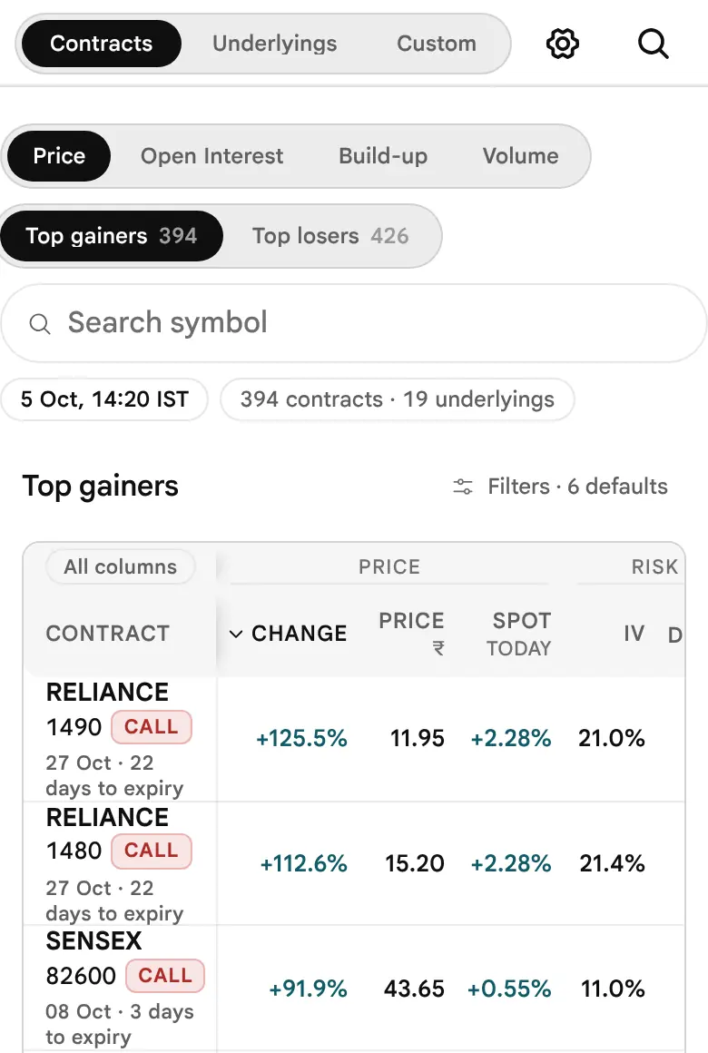 The earlier page, before 19 October 2026: The Contracts view at phone width: view switch, scan picker, status chips, and the first rows of the table with the contract name pinned.