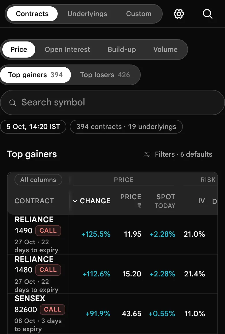 The earlier page, before 19 October 2026: The Contracts view at phone width: view switch, scan picker, status chips, and the first rows of the table with the contract name pinned.