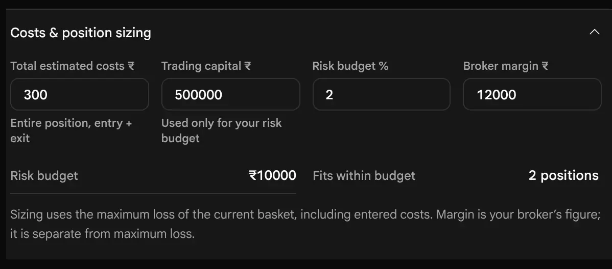 The Costs and position sizing folder: Total estimated costs 300, Trading capital 500000, Risk budget percent 2 and Broker margin 12000, with a risk budget of 10000 and 2 positions that fit within the budget.