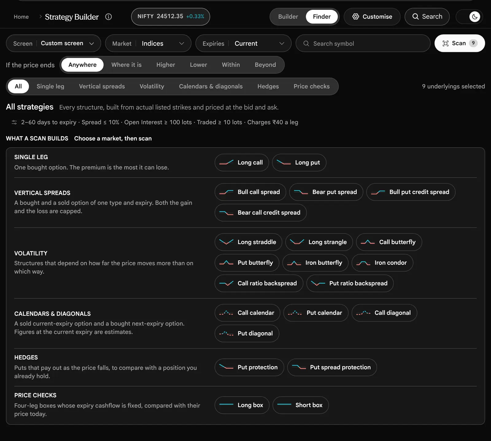 The earlier page, before 19 October 2026: The Finder view of the Strategy Builder: a screen choice, a market choice set to Indices, an expiries choice set to Current, a Scan button, a row asking where the price ends at expiry, a family switch from All to Price checks, and the six families of structures from Single leg to Price checks.