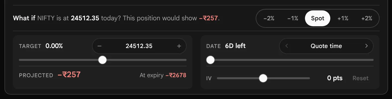 The earlier page, before 19 October 2026: The What if controls: the sentence What if NIFTY is at 24512.35 today, quick targets for minus 2, minus 1, Spot, plus 1 and plus 2 percent, a Target block with a stepper and slider, a Date block showing 6D left, an IV slider showing 0 pts, and a Projected figure.