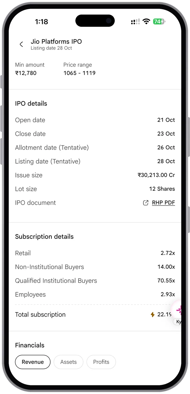 The SAHI app. Jio Platforms IPO details: open, close, allotment and listing dates, issue size, lot size, the RHP, and subscription by investor category