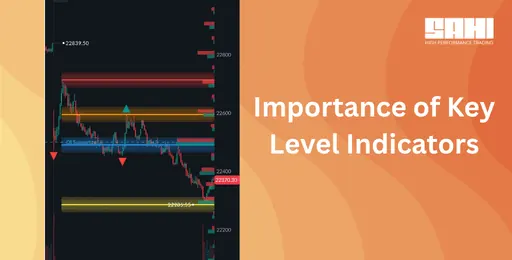 Key Level Trading Strategy: How to Identify and Trade Key Levels