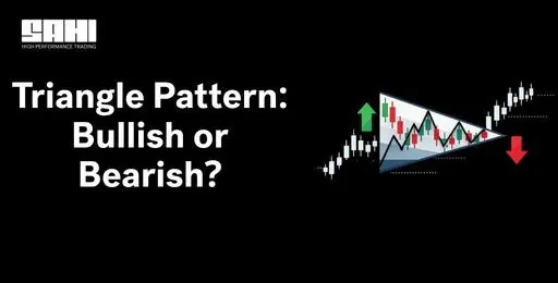 Triangle Pattern: Meaning, Formation, Types, and How to Trade