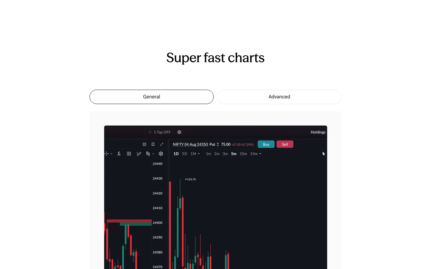 sahi.com: The chart demo never plays and shows the browser's raw video controls