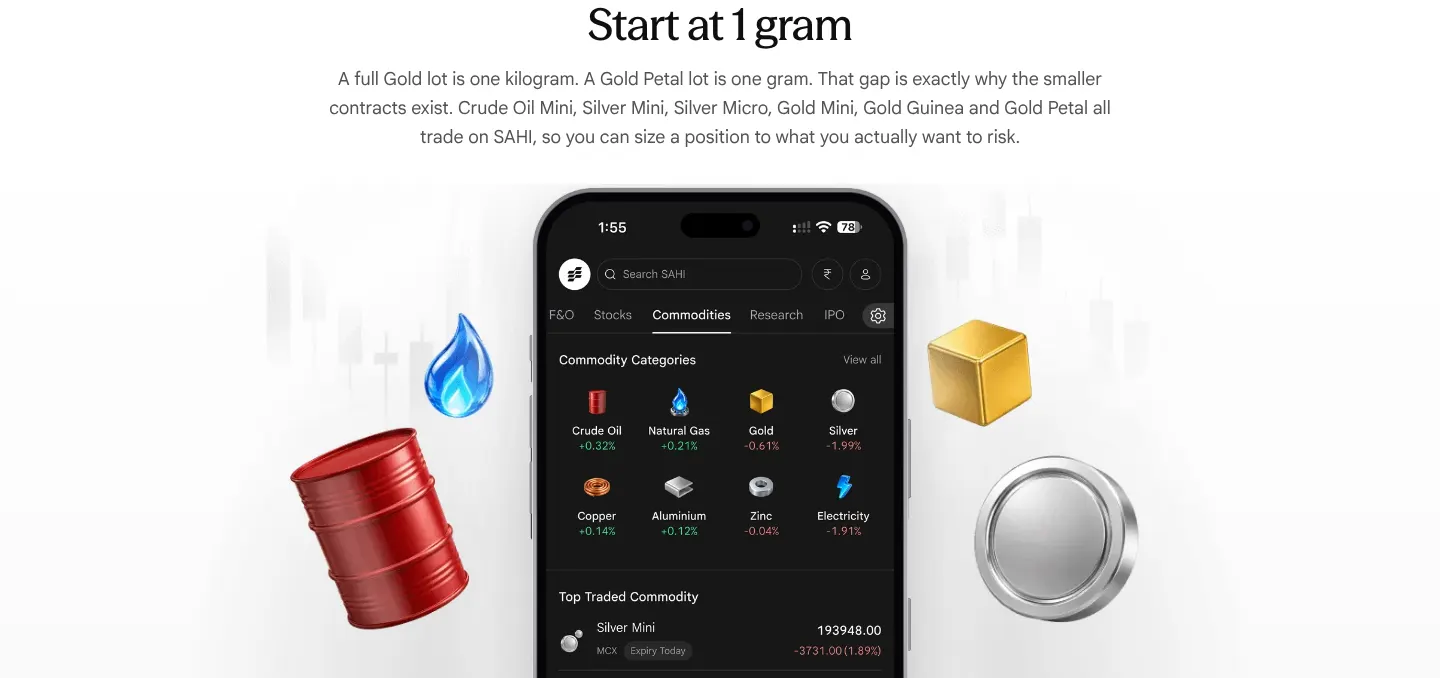 Our copy: "Start at 1 gram" keeps sahi.com's art, with today's Commodities tab in the phone