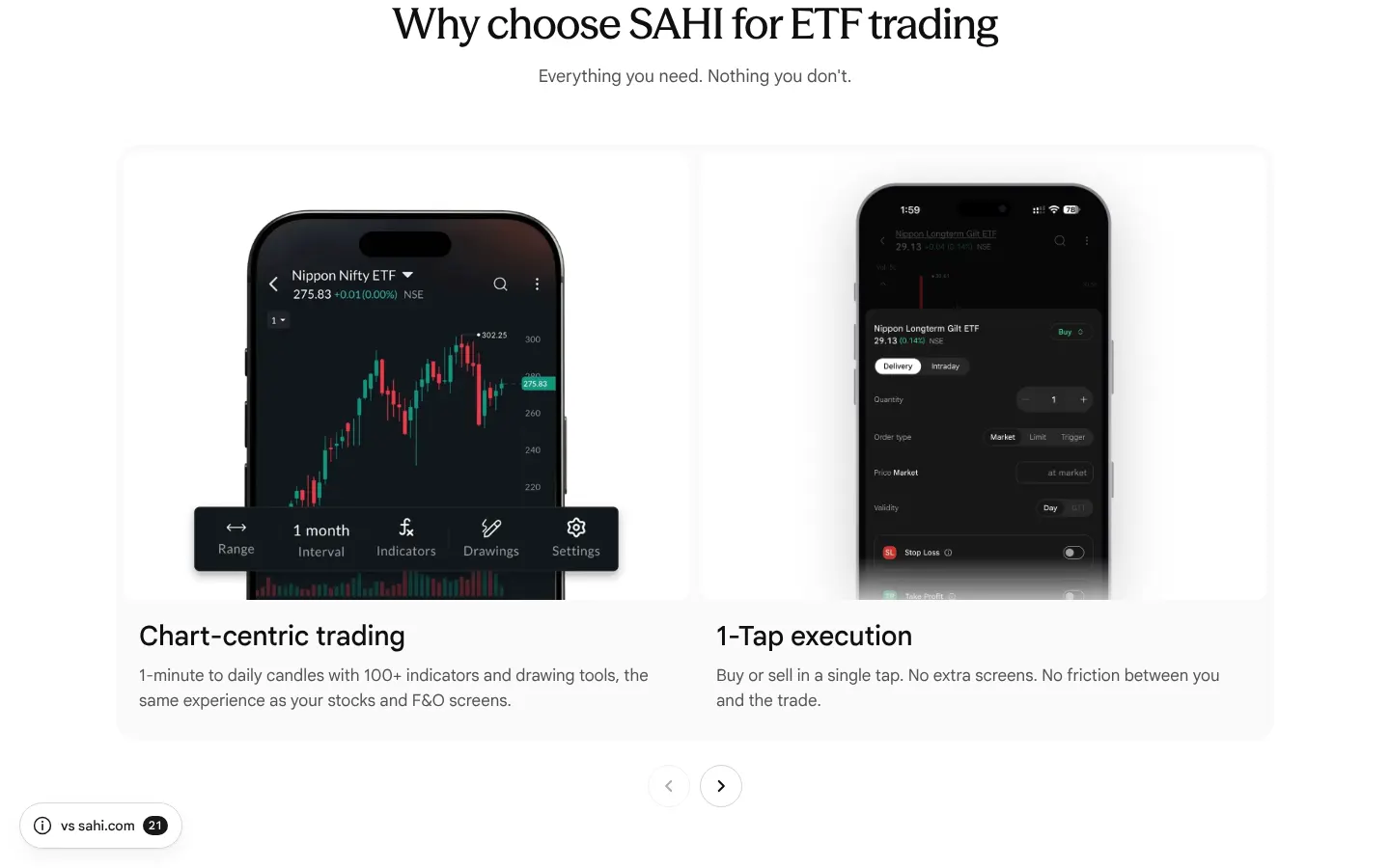 Our copy: The market depth and live snapshot pictures show faded slices of other screens