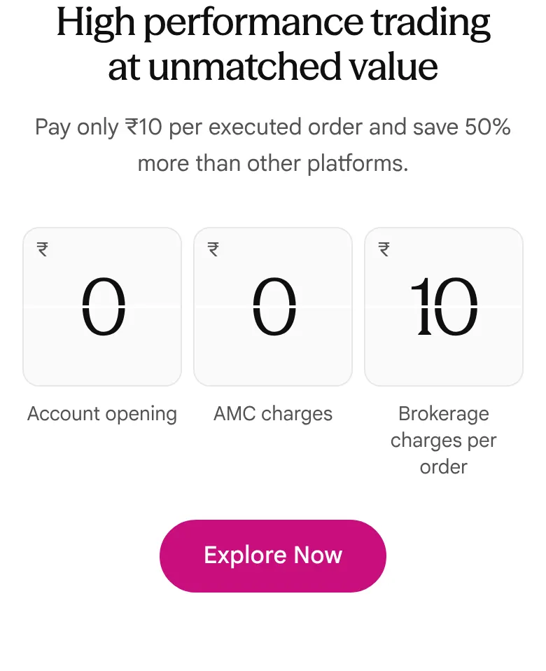 Our copy: The ₹0 / ₹0 / ₹10 comparison takes a screen and a half on a phone