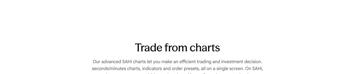 sahi.com: The "Trade from charts" introduction is hard to read