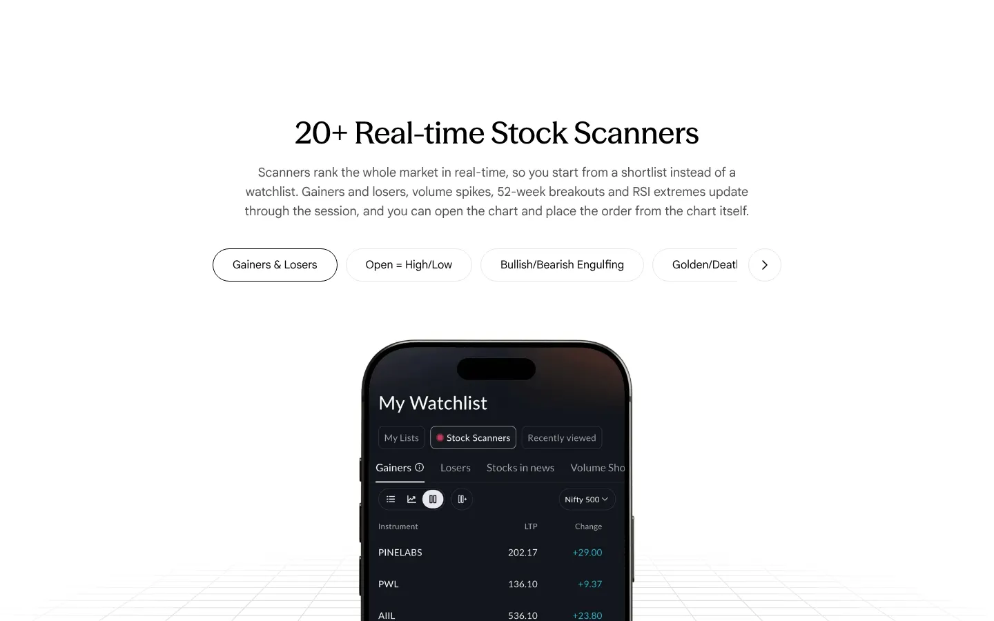 sahi.com: The app pictures show the older app