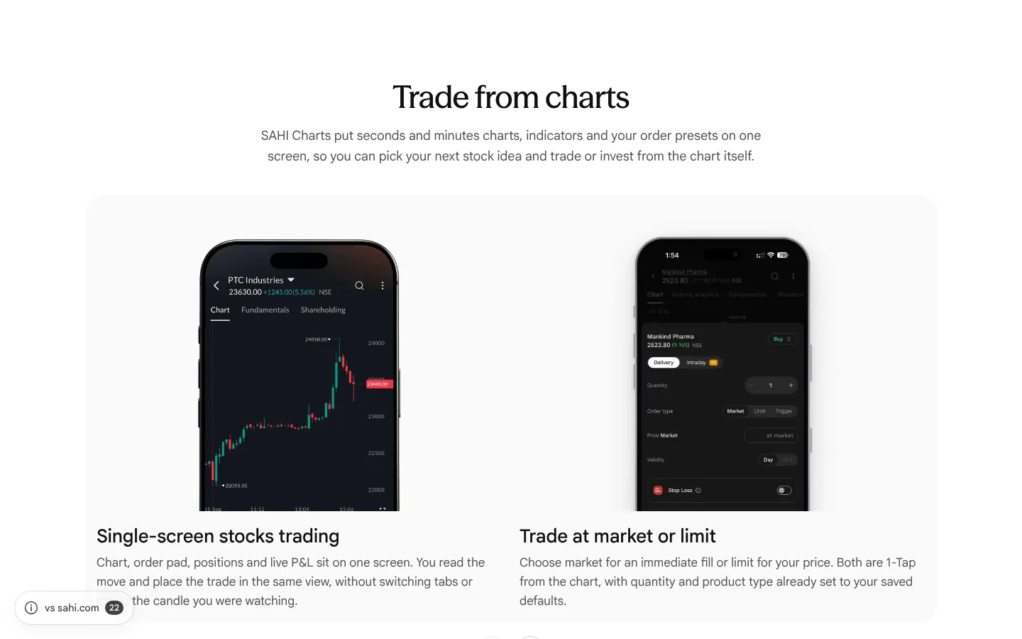 Our copy: "Trade from charts" cards are cut off mid-sentence