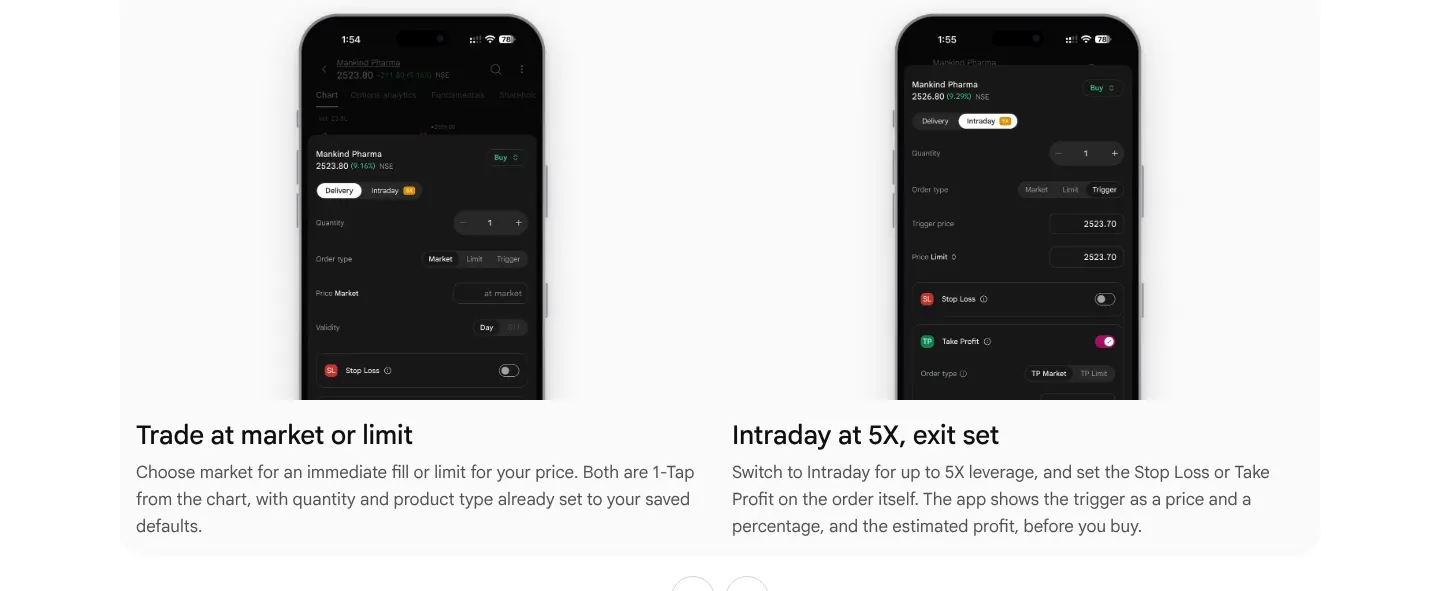 Our copy: A new card: an intraday order at 5X with its exit set