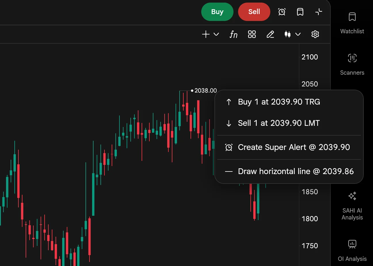 SAHI web price-axis menu: Buy 1 at 2039.90 TRG, Sell 1 at 2039.90 LMT, Create Super Alert at 2039.90 and Draw horizontal line at 2039.86